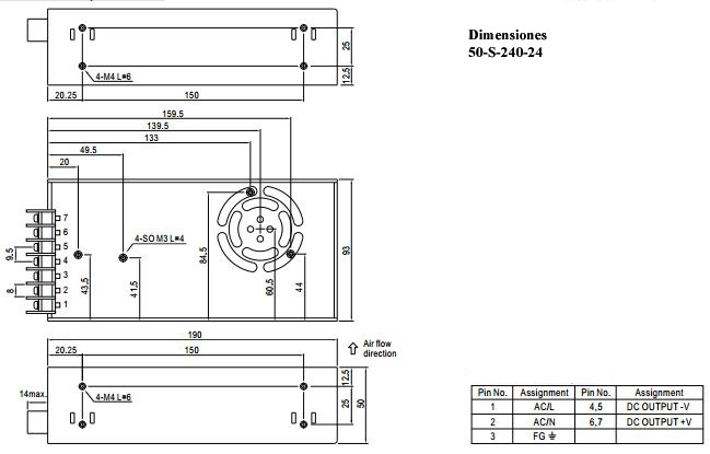 Dimensiones fuentes de alimenetación S-240-24 240W 24V